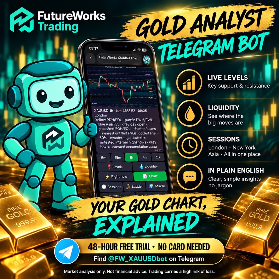 XAUUSD Analyst bot with live gold levels, liquidity and sessions in Telegram